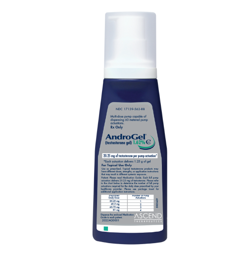 Androgel Solution 88 gm